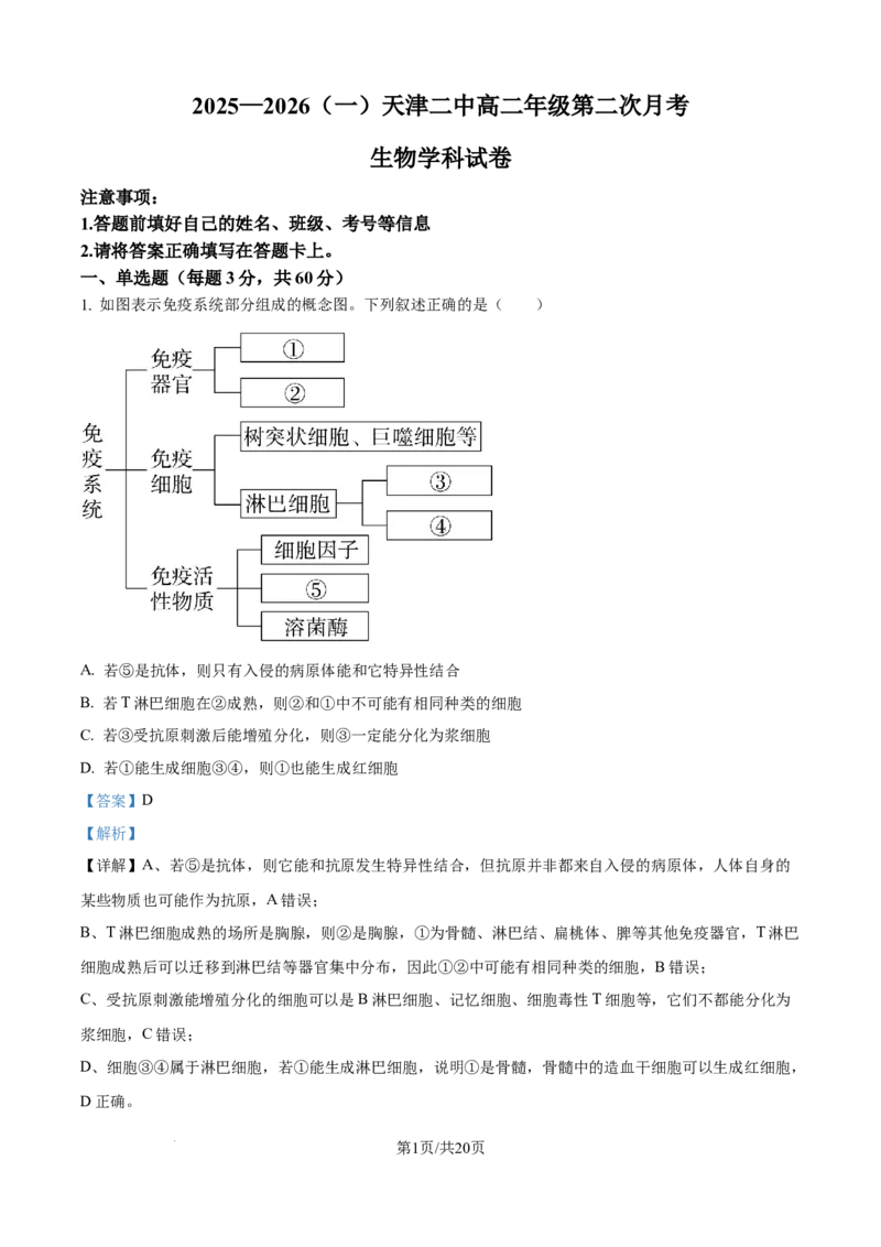 精品解析：天津市河北区天津市第二中学2025-2026学年高二上学期12月月考生物试题（解析版）_2024-2025高二（7-7月题库）_2026年1月高二_260110天津市第二中学2025-2026学年高二上学期12月月考