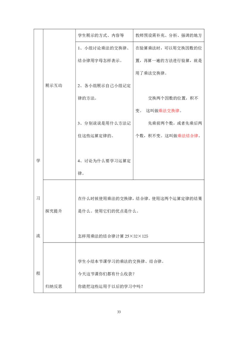 人教版四年级下册数学全册课件教案（67页）表格式教案（67页）_小学1-6年级全部试卷_数学_四年级_3-9-4、小学四年级数学下册_3-9-4-3、课件、讲义、教案_人教版