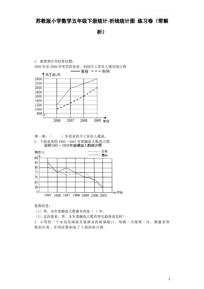 五年级下数学一课一练-折线统计图-人教新课标（喜子的商铺）_小学1-6年级全部试卷_数学_五年级_3-10-4、小学五年级数学下册_3-10-4-2、练习题、作业、试题、试卷_苏教版_课时练
