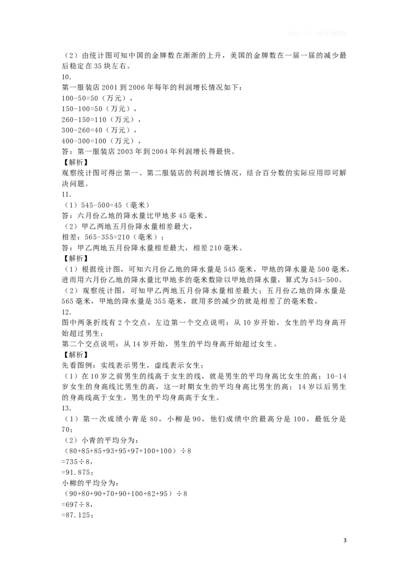 五年级下数学一课一练-折线统计图-人教新课标（喜子的商铺）_小学1-6年级全部试卷_数学_五年级_3-10-4、小学五年级数学下册_3-10-4-2、练习题、作业、试题、试卷_苏教版_课时练