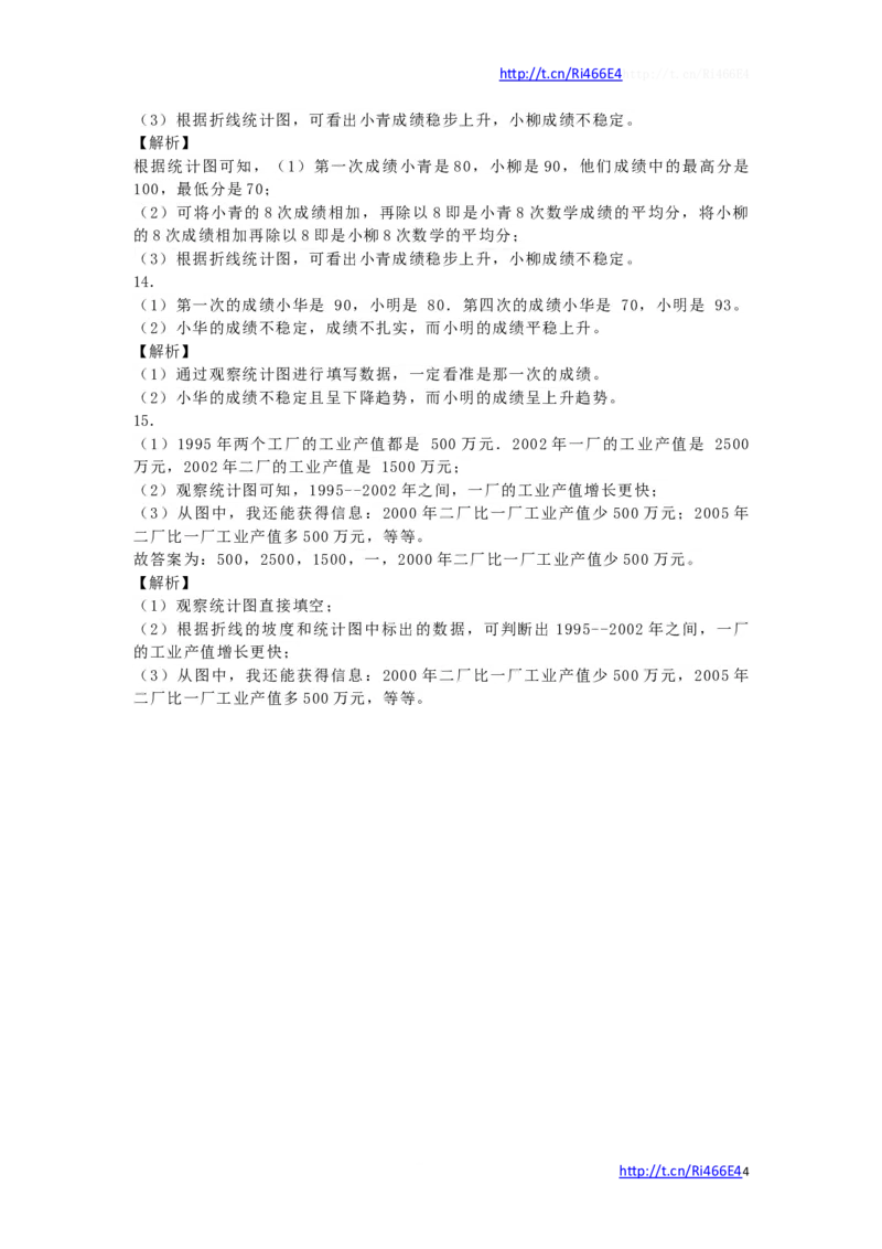 五年级下数学一课一练-折线统计图-人教新课标（喜子的商铺）_小学1-6年级全部试卷_数学_五年级_3-10-4、小学五年级数学下册_3-10-4-2、练习题、作业、试题、试卷_苏教版_课时练