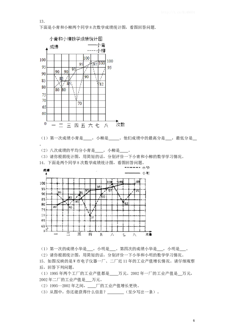 五年级下数学一课一练-折线统计图-人教新课标（喜子的商铺）_小学1-6年级全部试卷_数学_五年级_3-10-4、小学五年级数学下册_3-10-4-2、练习题、作业、试题、试卷_苏教版_课时练