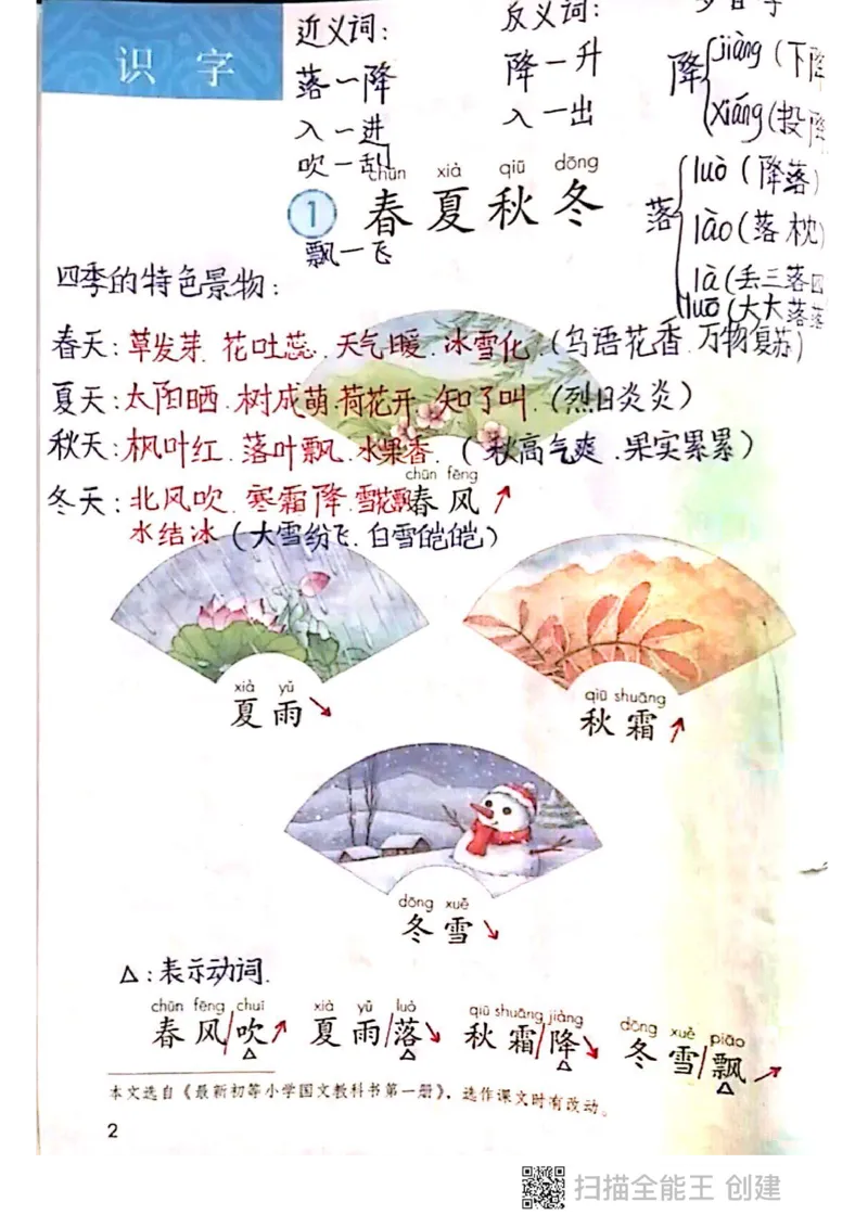 一年级下册课本课堂笔记扫描件_小学1-6年级全部试卷_语文_一年级_3-6-2、小学一年级语文下册_3-6-2-1、复习、知识点、归纳汇总_通用