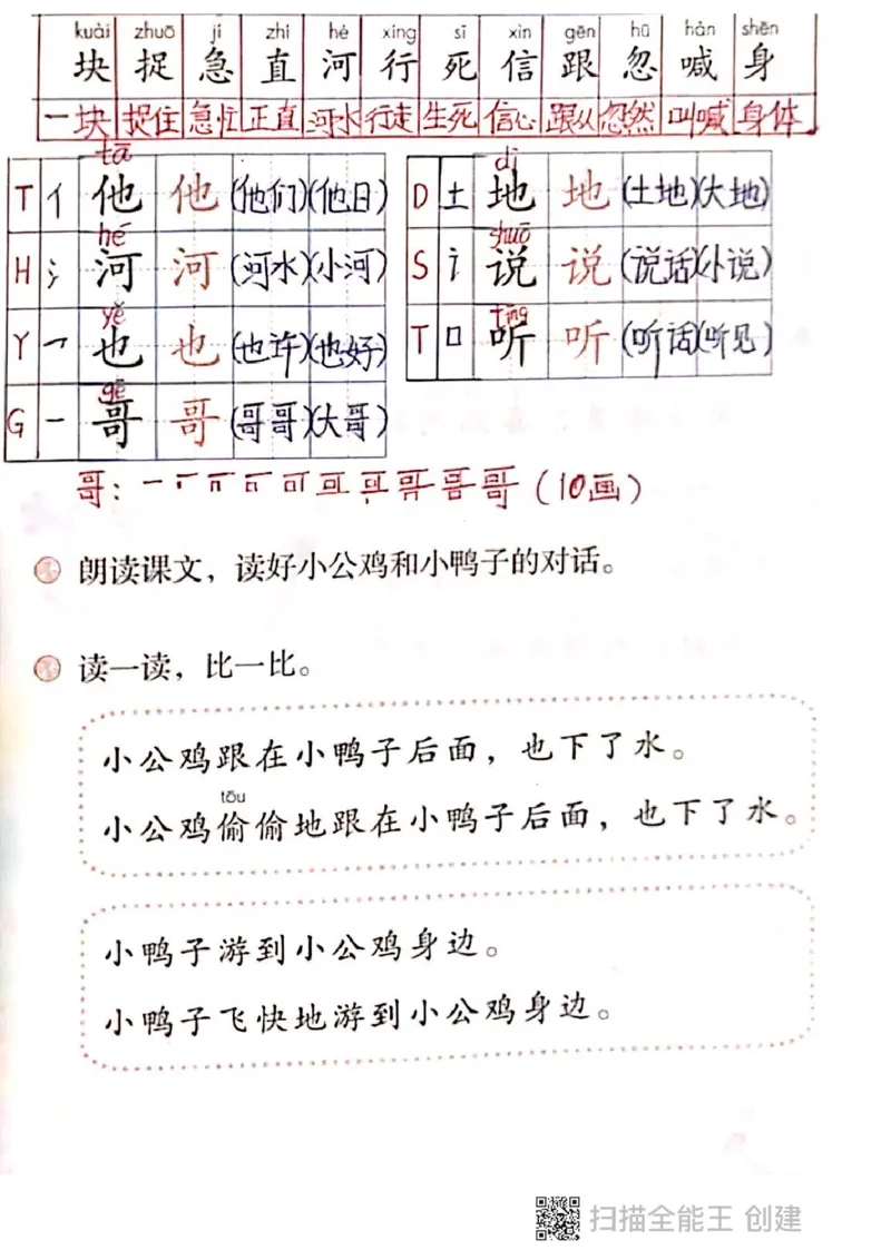 一年级下册课本课堂笔记扫描件_小学1-6年级全部试卷_语文_一年级_3-6-2、小学一年级语文下册_3-6-2-1、复习、知识点、归纳汇总_通用
