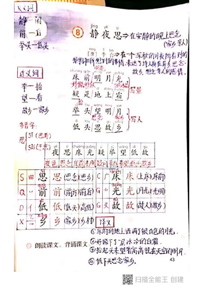 一年级下册课本课堂笔记扫描件_小学1-6年级全部试卷_语文_一年级_3-6-2、小学一年级语文下册_3-6-2-1、复习、知识点、归纳汇总_通用