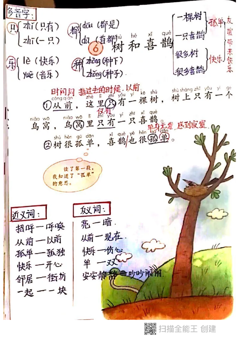 一年级下册课本课堂笔记扫描件_小学1-6年级全部试卷_语文_一年级_3-6-2、小学一年级语文下册_3-6-2-1、复习、知识点、归纳汇总_通用
