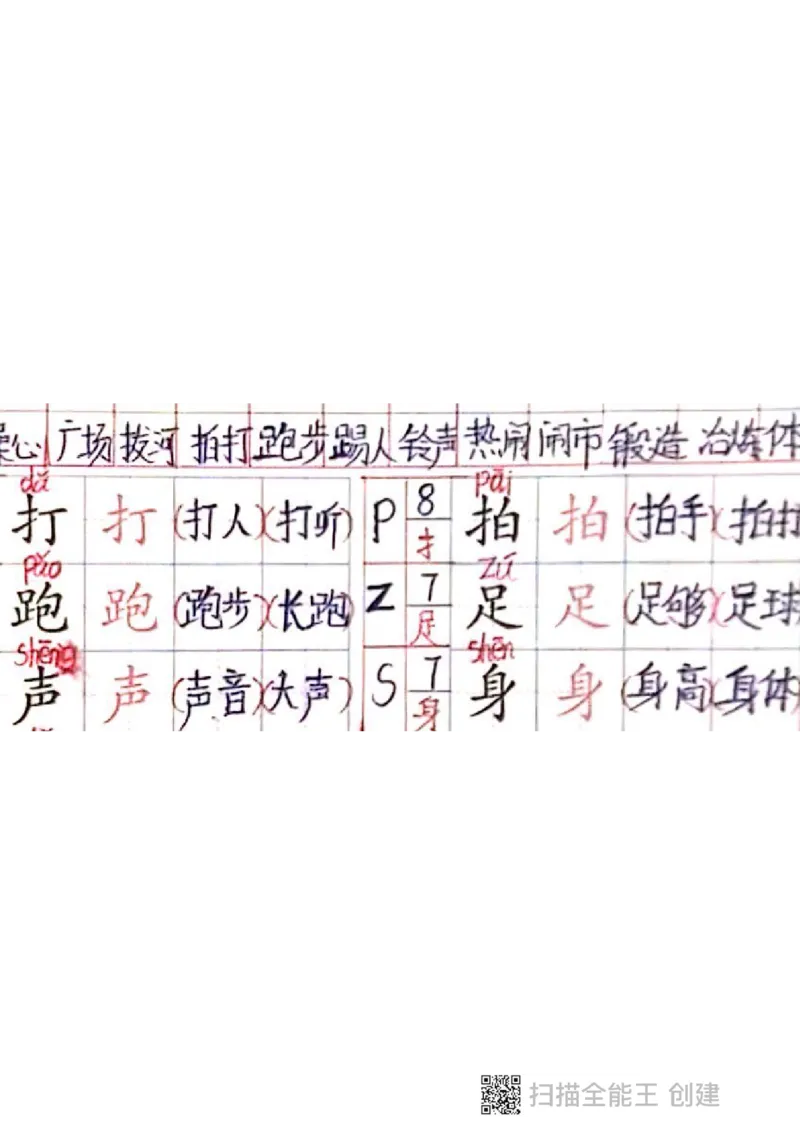 一年级下册课本课堂笔记扫描件_小学1-6年级全部试卷_语文_一年级_3-6-2、小学一年级语文下册_3-6-2-1、复习、知识点、归纳汇总_通用