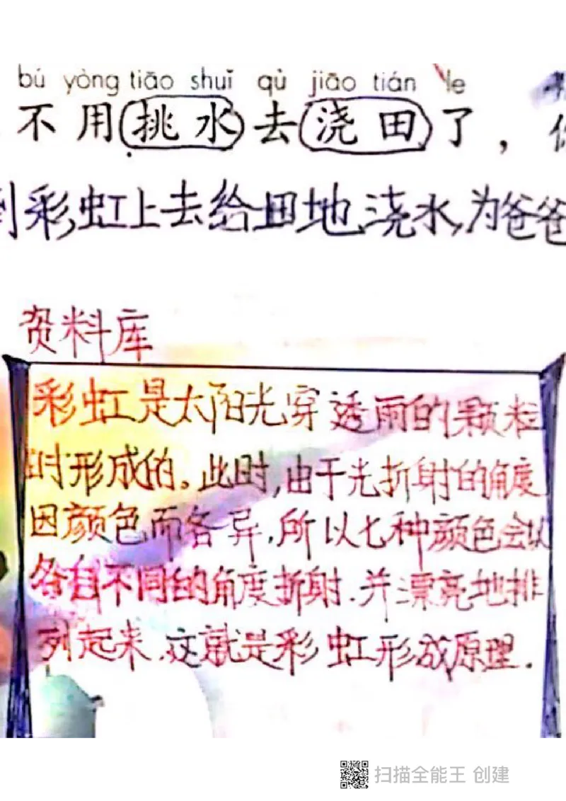 一年级下册课本课堂笔记扫描件_小学1-6年级全部试卷_语文_一年级_3-6-2、小学一年级语文下册_3-6-2-1、复习、知识点、归纳汇总_通用