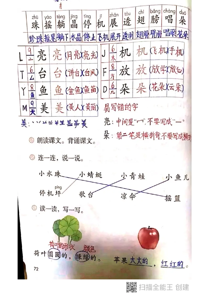 一年级下册课本课堂笔记扫描件_小学1-6年级全部试卷_语文_一年级_3-6-2、小学一年级语文下册_3-6-2-1、复习、知识点、归纳汇总_通用