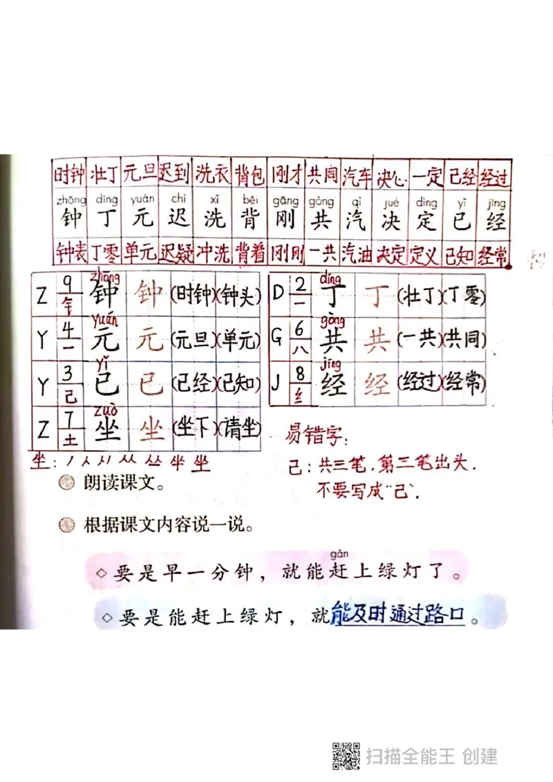 一年级下册课本课堂笔记扫描件_小学1-6年级全部试卷_语文_一年级_3-6-2、小学一年级语文下册_3-6-2-1、复习、知识点、归纳汇总_通用