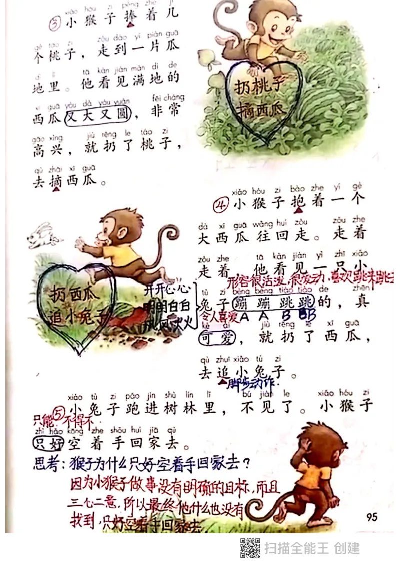 一年级下册课本课堂笔记扫描件_小学1-6年级全部试卷_语文_一年级_3-6-2、小学一年级语文下册_3-6-2-1、复习、知识点、归纳汇总_通用