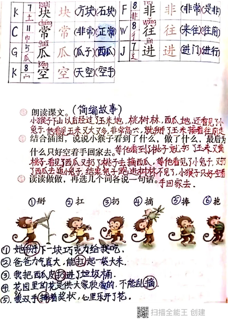 一年级下册课本课堂笔记扫描件_小学1-6年级全部试卷_语文_一年级_3-6-2、小学一年级语文下册_3-6-2-1、复习、知识点、归纳汇总_通用