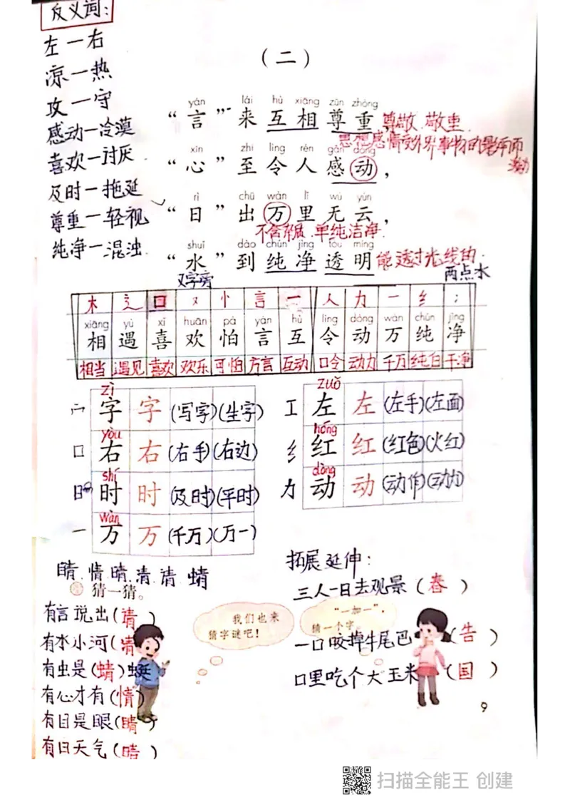 一年级下册课本课堂笔记扫描件_小学1-6年级全部试卷_语文_一年级_3-6-2、小学一年级语文下册_3-6-2-1、复习、知识点、归纳汇总_通用