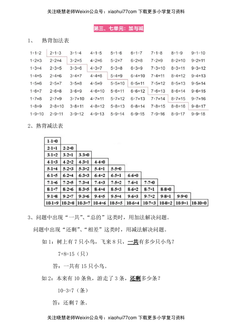 北师大版一年级上册-数学期末考试试题卷_小学1-6年级全部试卷_数学_一年级_3-6-3、小学一年级数学上册_3-6-3-2、练习题、作业、试题、试卷_北师大版_期末测试卷