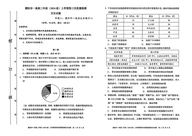 高二历史3(1)_2024-2025高二（7-7月题库）_2026年1月高二_260113河南省濮阳市第一高级中学2025-2026学年高二上学期1月月考