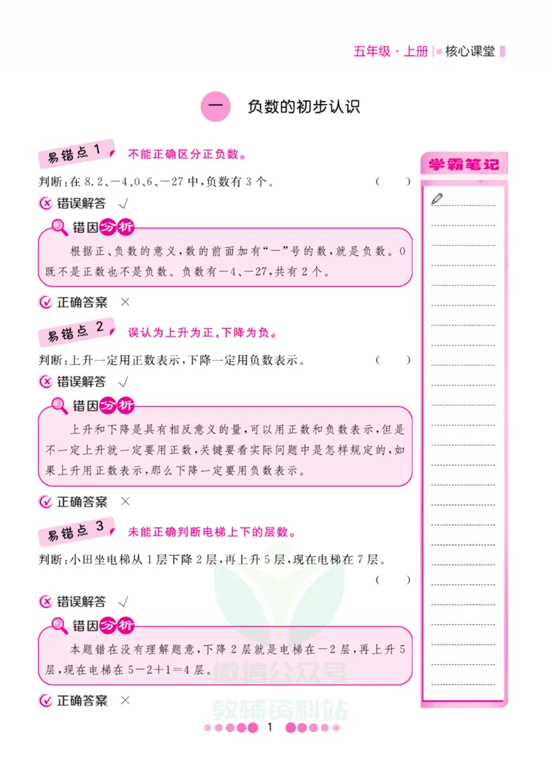 五年级上册数学苏教版易错清单_小学1-6年级全部试卷_数学_五年级_3-10-3、小学五年级数学上册_3-10-3-1、复习、知识点、归纳汇总_苏教版