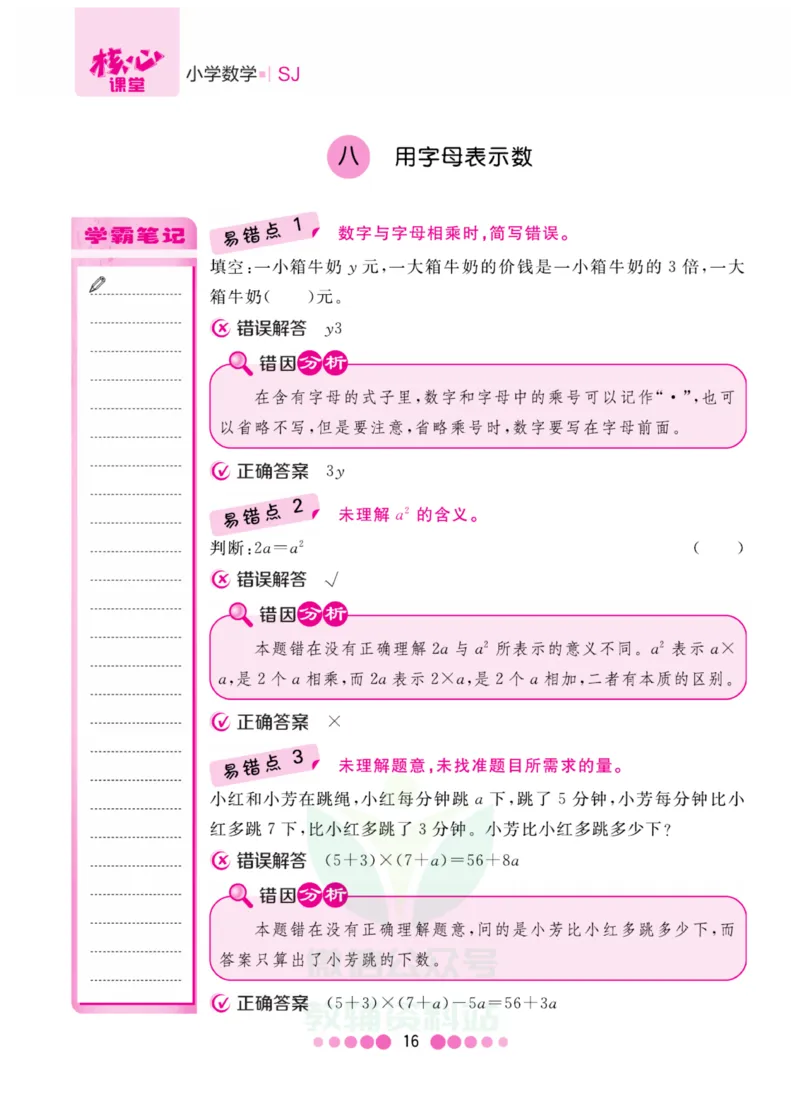 五年级上册数学苏教版易错清单_小学1-6年级全部试卷_数学_五年级_3-10-3、小学五年级数学上册_3-10-3-1、复习、知识点、归纳汇总_苏教版