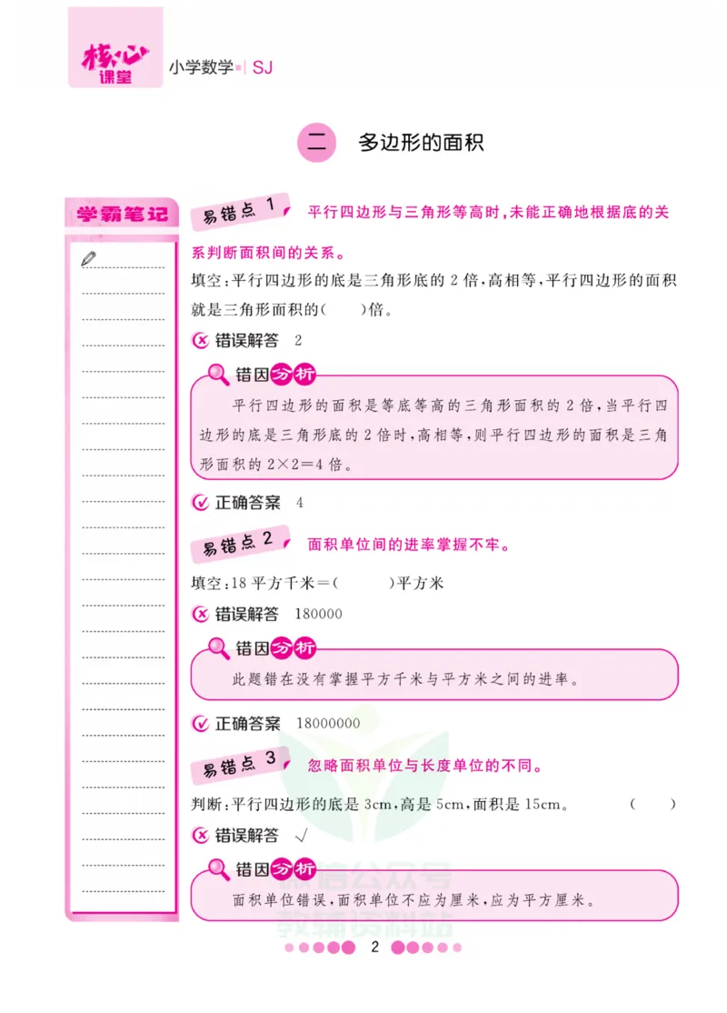 五年级上册数学苏教版易错清单_小学1-6年级全部试卷_数学_五年级_3-10-3、小学五年级数学上册_3-10-3-1、复习、知识点、归纳汇总_苏教版