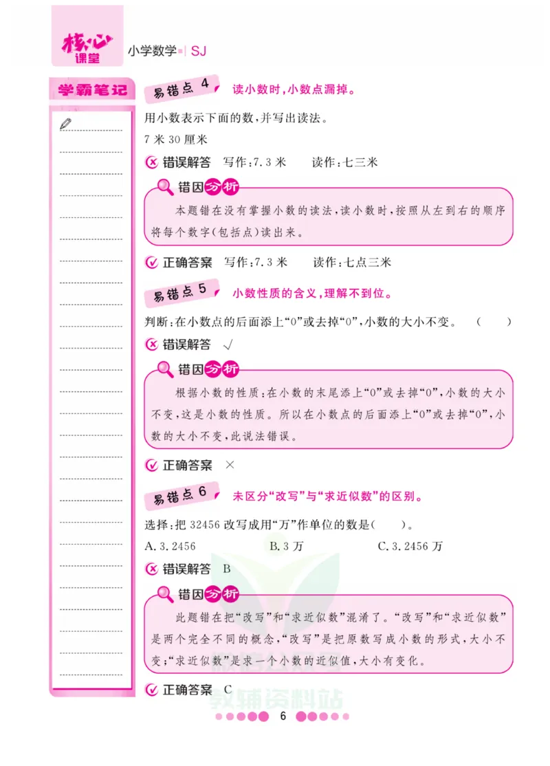 五年级上册数学苏教版易错清单_小学1-6年级全部试卷_数学_五年级_3-10-3、小学五年级数学上册_3-10-3-1、复习、知识点、归纳汇总_苏教版