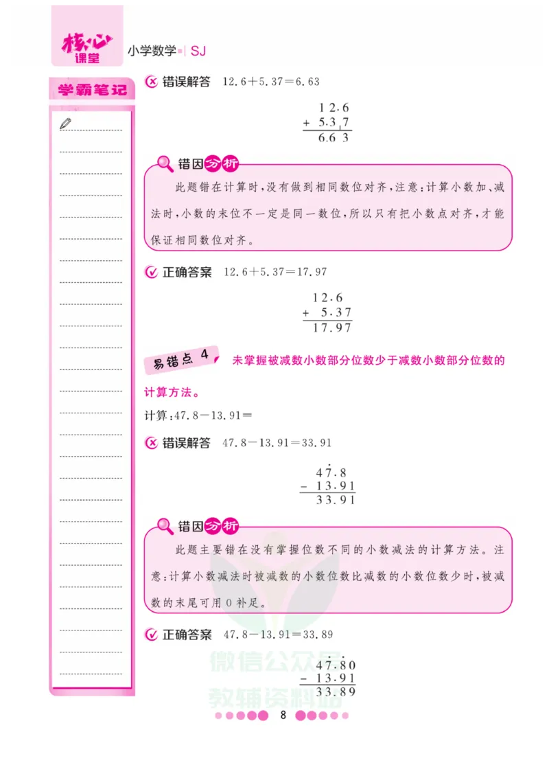 五年级上册数学苏教版易错清单_小学1-6年级全部试卷_数学_五年级_3-10-3、小学五年级数学上册_3-10-3-1、复习、知识点、归纳汇总_苏教版