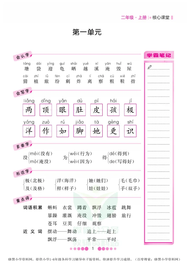 二年级上册语文部编版考点过关_小学1-6年级全部试卷_语文_二年级_3-7-1、小学二年级语文上册_3-7-1-1、复习、知识点、归纳汇总_部编版