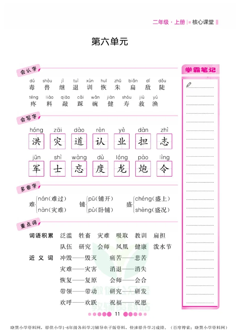 二年级上册语文部编版考点过关_小学1-6年级全部试卷_语文_二年级_3-7-1、小学二年级语文上册_3-7-1-1、复习、知识点、归纳汇总_部编版
