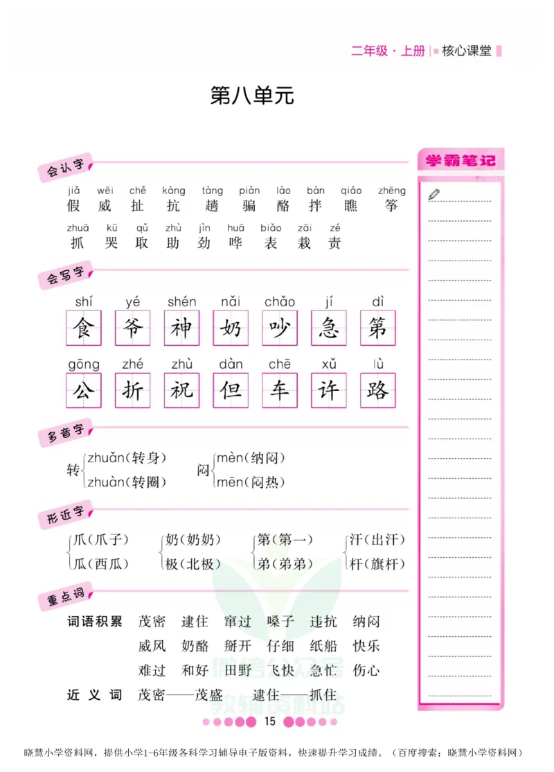 二年级上册语文部编版考点过关_小学1-6年级全部试卷_语文_二年级_3-7-1、小学二年级语文上册_3-7-1-1、复习、知识点、归纳汇总_部编版