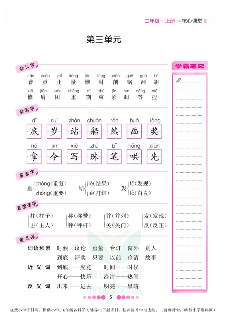 二年级上册语文部编版考点过关_小学1-6年级全部试卷_语文_二年级_3-7-1、小学二年级语文上册_3-7-1-1、复习、知识点、归纳汇总_部编版