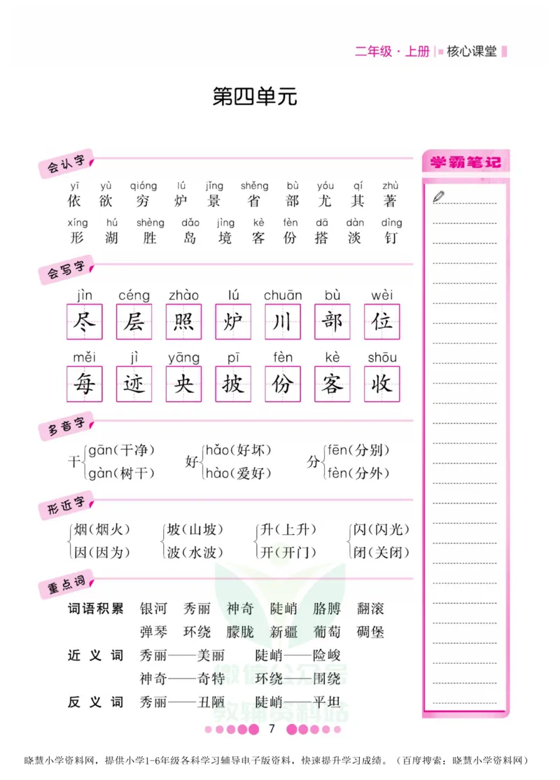 二年级上册语文部编版考点过关_小学1-6年级全部试卷_语文_二年级_3-7-1、小学二年级语文上册_3-7-1-1、复习、知识点、归纳汇总_部编版