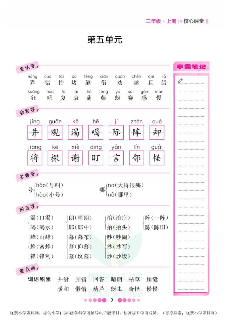 二年级上册语文部编版考点过关_小学1-6年级全部试卷_语文_二年级_3-7-1、小学二年级语文上册_3-7-1-1、复习、知识点、归纳汇总_部编版