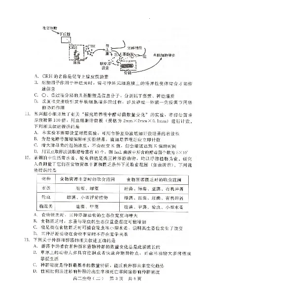 NT20名校联合体高三年级1月质检考试生物_2024-2026高三（6-6月题库）_2026年01月高三试卷_0107河北省NT20名校联合体高三年级1月质检考试（全）