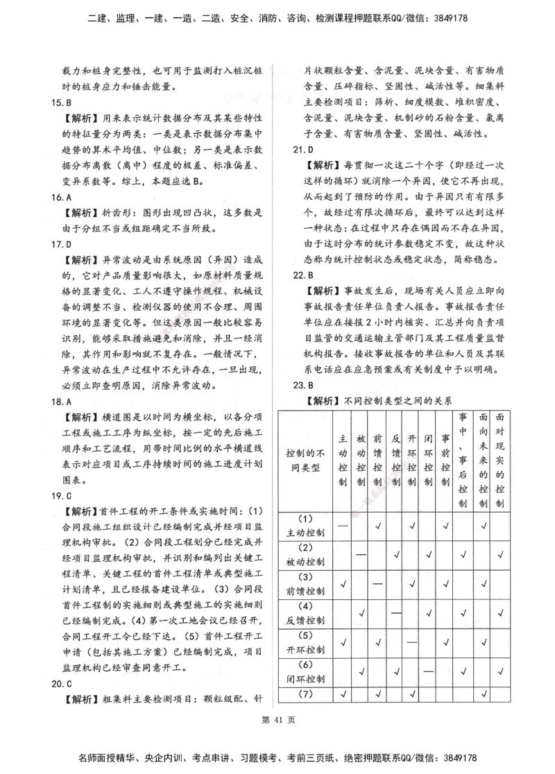 XSW-交通控制-考前密押3套卷_监理工程师_2025监理工程师_2025年监理工程师SVIP_2025年监理交通控制SVIP_05-考前密训✿央企特训✿机构普押