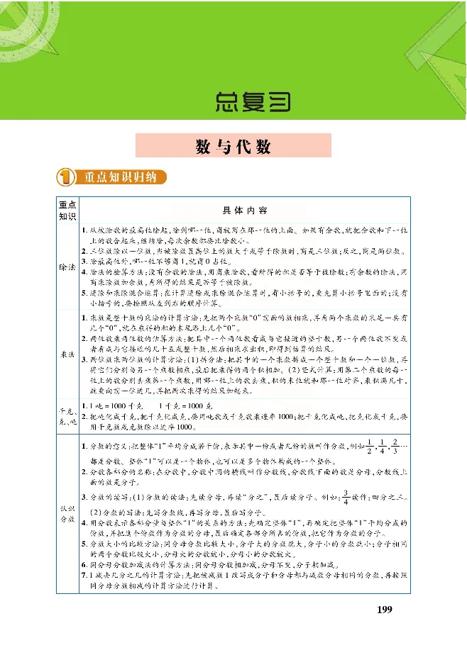 北师大版数学三年级下册教材全解_小学1-6年级全部试卷_数学_三年级_3-8-4、小学三年级数学下册_3-8-4-2、练习题、作业、试题、试卷_北师大版_课时练