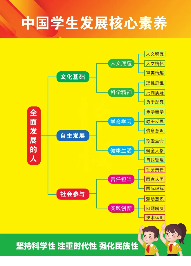 北师大版数学三年级下册教材全解_小学1-6年级全部试卷_数学_三年级_3-8-4、小学三年级数学下册_3-8-4-2、练习题、作业、试题、试卷_北师大版_课时练