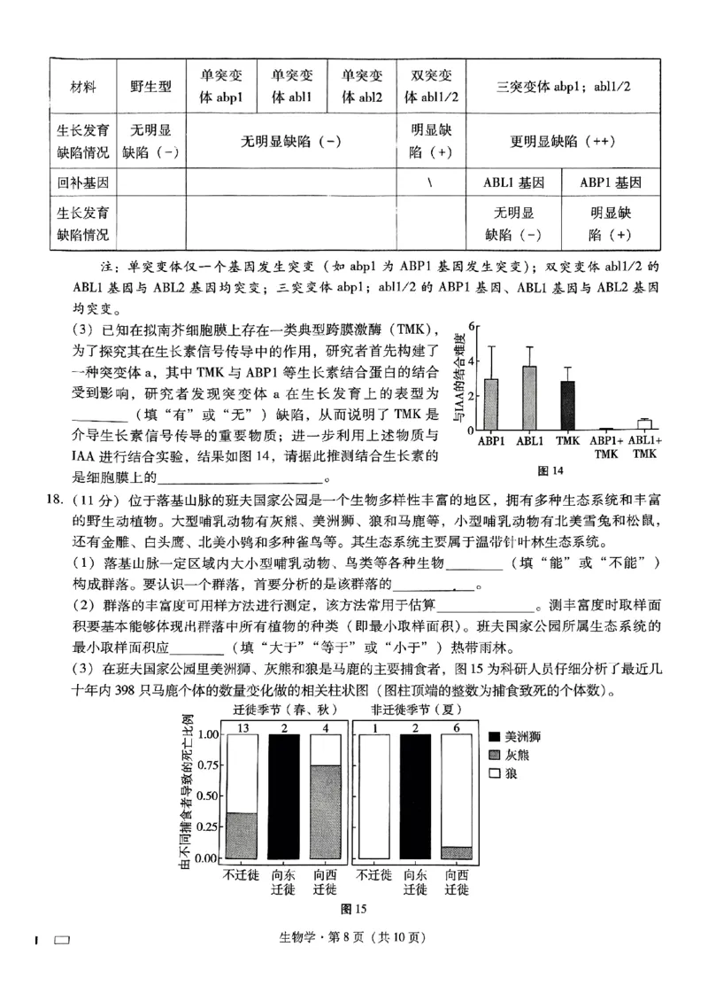 重庆市第八中学2025届高考适应性月考卷（二）生物_2024-2025高三（6-6月题库）_2024年10月试卷_1028重庆市第八中学2025届高考适应性月考卷（二）