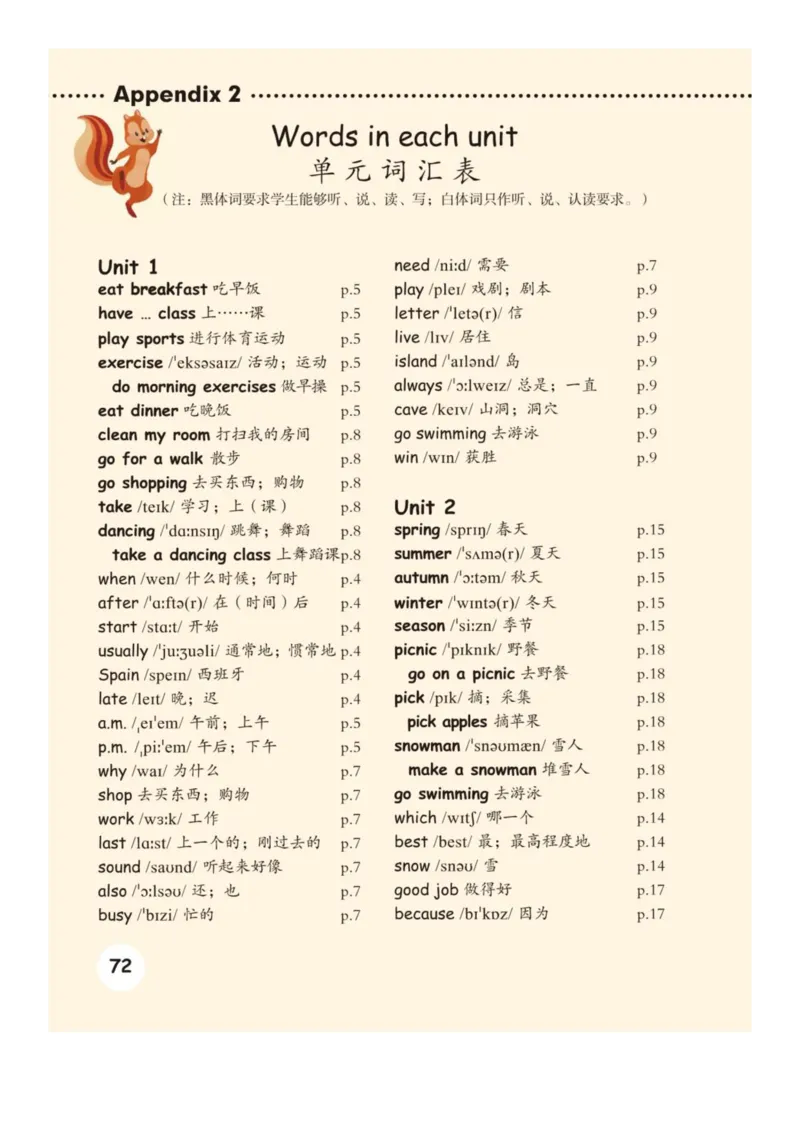 人教版PEP小学英语五年级下册电子课本电子教材_小学1-6年级全部试卷_英语_五年级_3-10-6、小学五年级英语下册_3-10-6-4、电子教材、课本