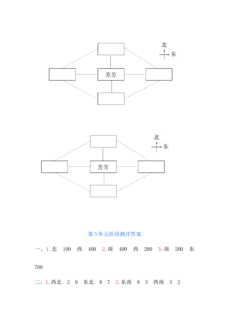 北师大版四年级数学上册第5单元测试卷含答案_小学1-6年级全部试卷_数学_四年级_3-9-3、小学四年级数学上册_3-9-3-2、练习题、作业、试题、试卷_北师大版_单元测试卷