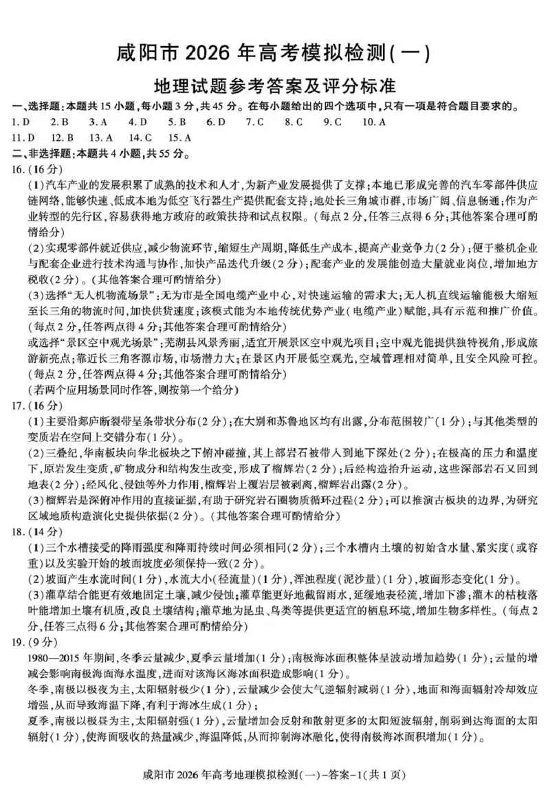 咸阳市2026年高考模拟检测（一）地理答案_2024-2026高三（6-6月题库）_2026年01月高三试卷_0110陕西省咸阳市2026年高考模拟检测（一）（全）