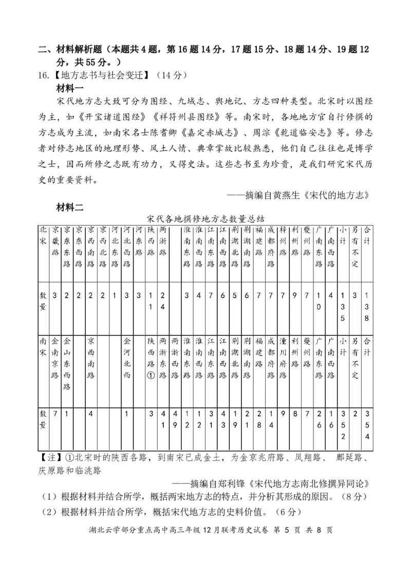 湖北云学名校联盟2025届高三年级12月联考历史_2024-2025高三（6-6月题库）_2024年12月试卷_1214湖北云学名校联盟2025届高三年级12月联考（全科）