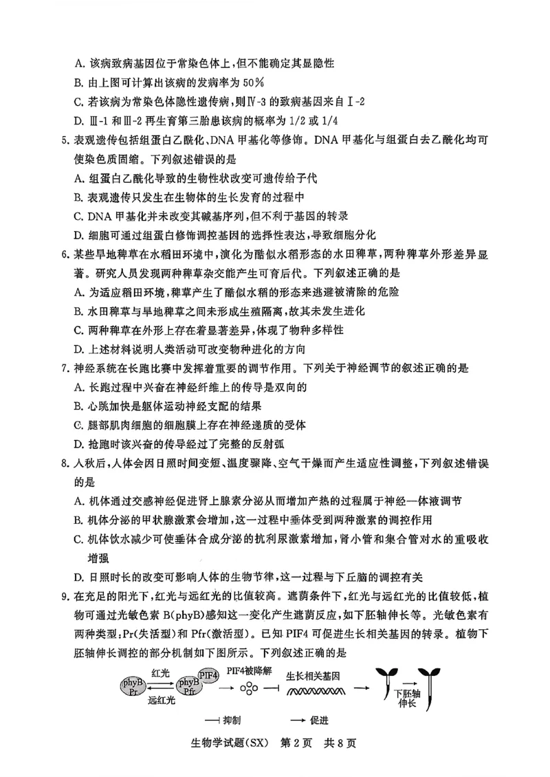 T8联考2026届高三年级12月检测训练生物(山西)_2024-2026高三（6-6月题库）_2025年12月高三试卷_2512252026届高三第一次学业质量评价联考（T8八省联考）（全科）_选科[山西专版]（全）