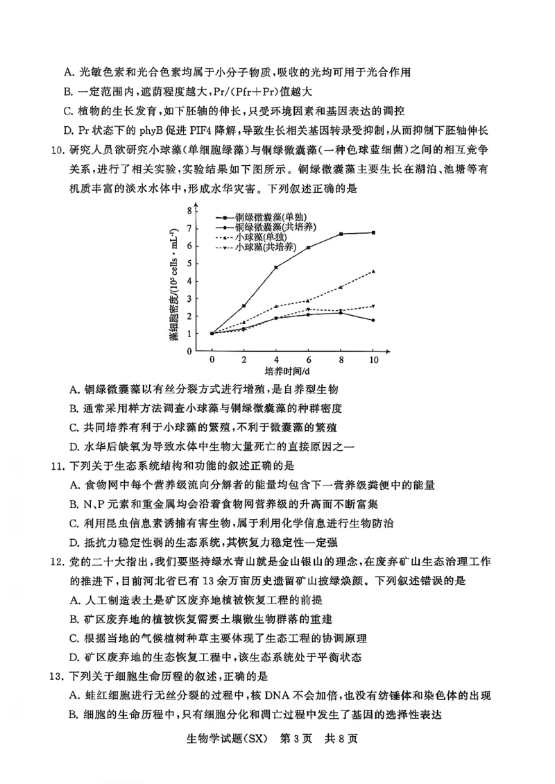 T8联考2026届高三年级12月检测训练生物(山西)_2024-2026高三（6-6月题库）_2025年12月高三试卷_2512252026届高三第一次学业质量评价联考（T8八省联考）（全科）_选科[山西专版]（全）