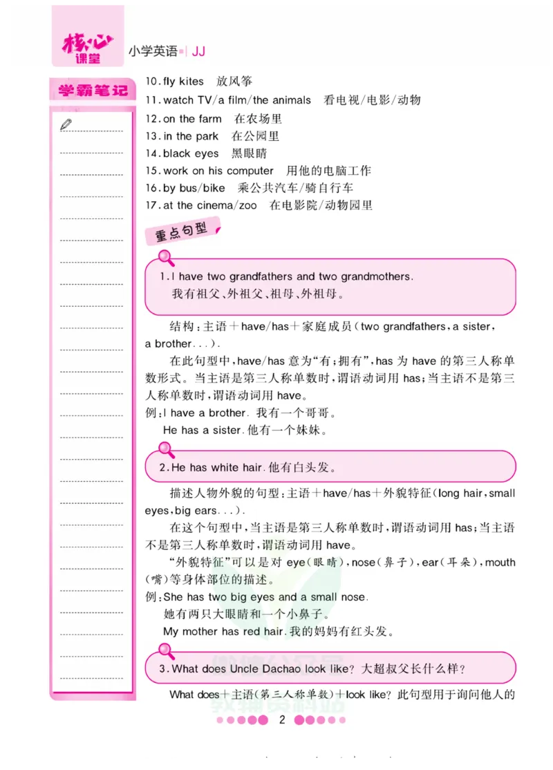 五年级上册英语冀教版知识清单_小学1-6年级全部试卷_英语_五年级_3-10-5、小学五年级英语上册_3-10-5-1、复习、知识点、归纳汇总_冀教版