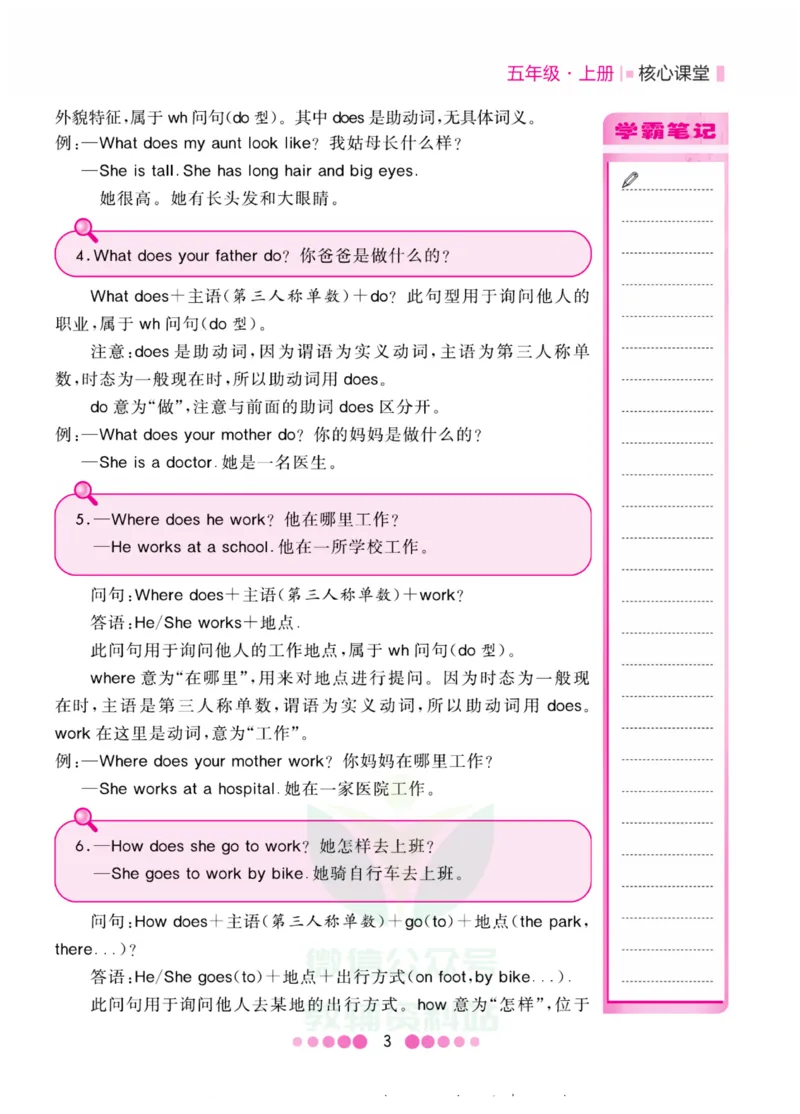 五年级上册英语冀教版知识清单_小学1-6年级全部试卷_英语_五年级_3-10-5、小学五年级英语上册_3-10-5-1、复习、知识点、归纳汇总_冀教版