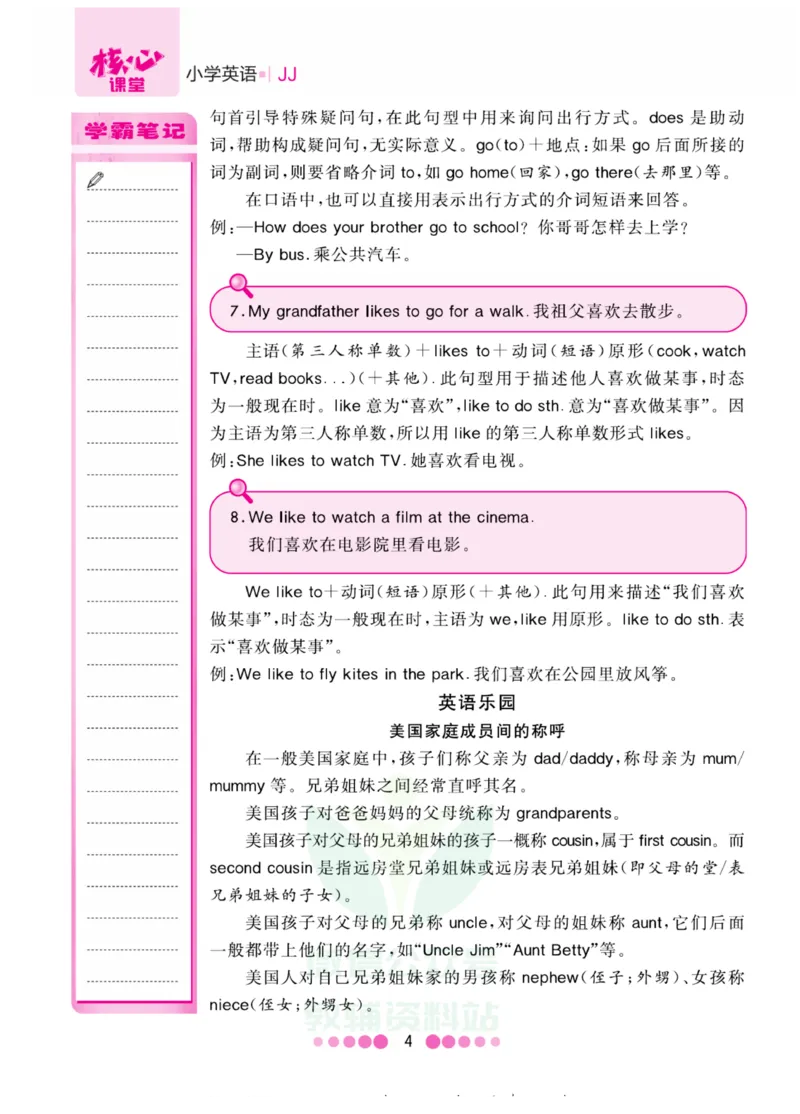 五年级上册英语冀教版知识清单_小学1-6年级全部试卷_英语_五年级_3-10-5、小学五年级英语上册_3-10-5-1、复习、知识点、归纳汇总_冀教版