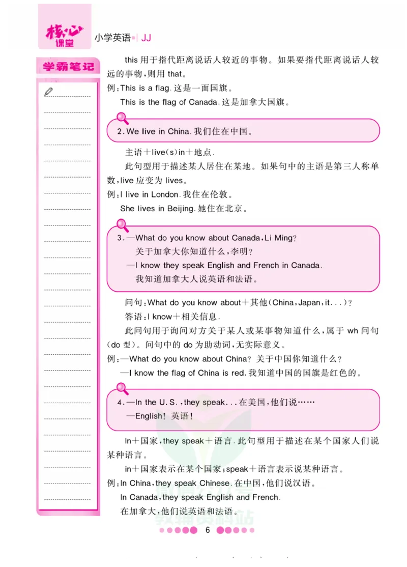 五年级上册英语冀教版知识清单_小学1-6年级全部试卷_英语_五年级_3-10-5、小学五年级英语上册_3-10-5-1、复习、知识点、归纳汇总_冀教版