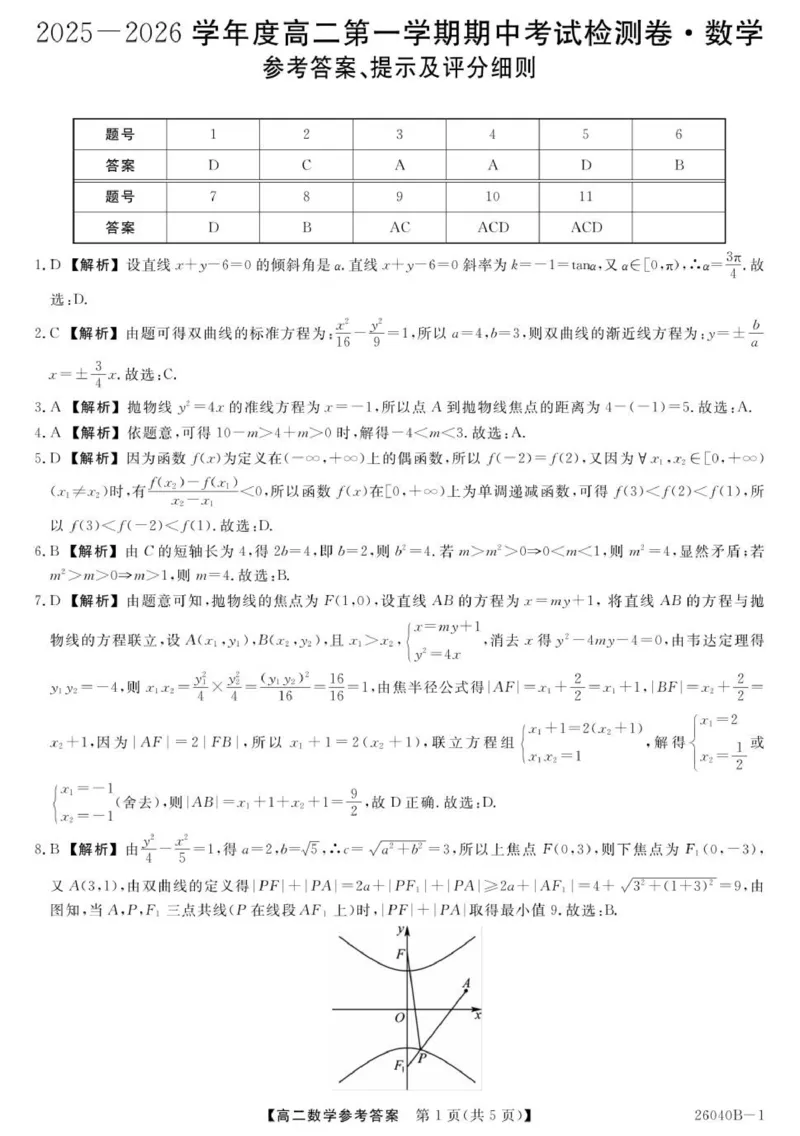 陕西省汉中市十校2025-2026学年高二上学期期中检测数学试卷答案_2025年11月高二试卷_251115陕西省汉中市十校联考2025-2026学年高二上学期期中检测