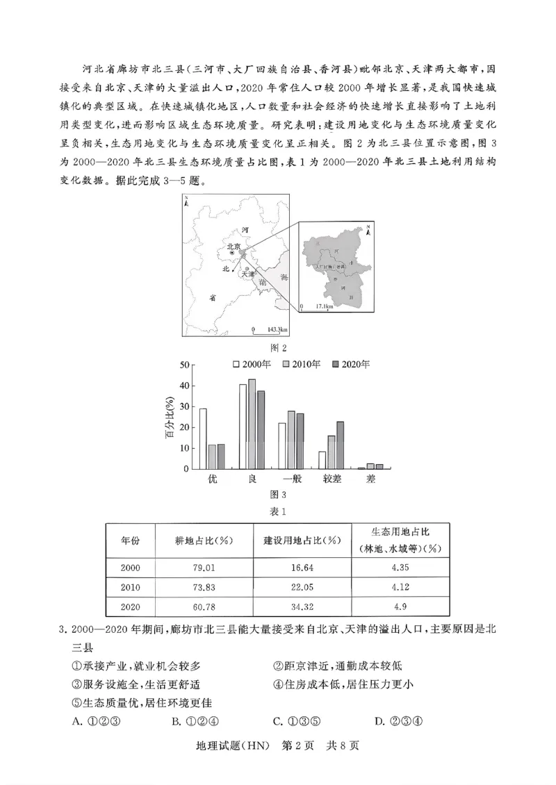 T8联考2026届高三年级12月检测训练地理(河南)_2024-2026高三（6-6月题库）_2025年12月高三试卷_251227（河南、河北、湖南、湖北、山西省）T8联考2026届高三年级12月检测训练（全）
