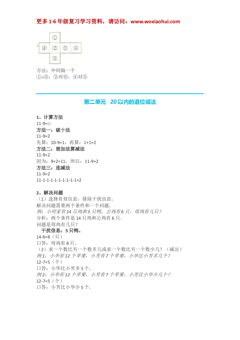 人教版小学一年级数学下册知识点预习_小学1-6年级全部试卷_数学_一年级_3-6-4、小学一年级数学下册_3-6-4-1、复习、知识点、归纳汇总_人教版