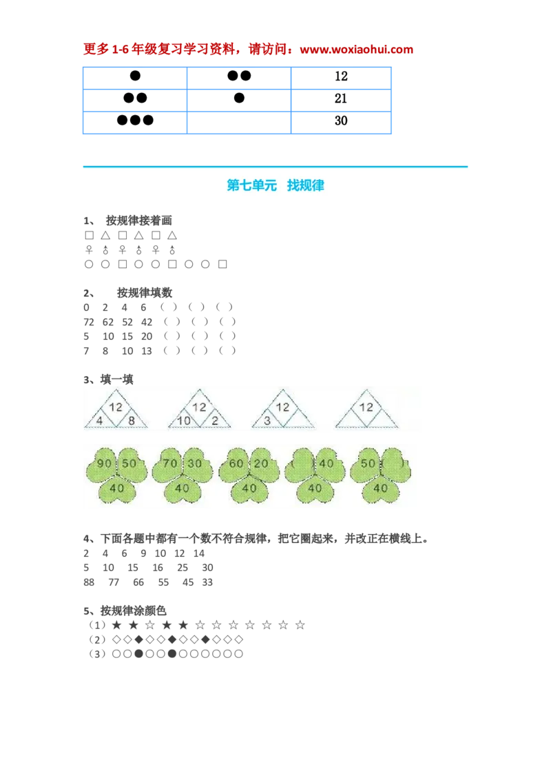 人教版小学一年级数学下册知识点预习_小学1-6年级全部试卷_数学_一年级_3-6-4、小学一年级数学下册_3-6-4-1、复习、知识点、归纳汇总_人教版