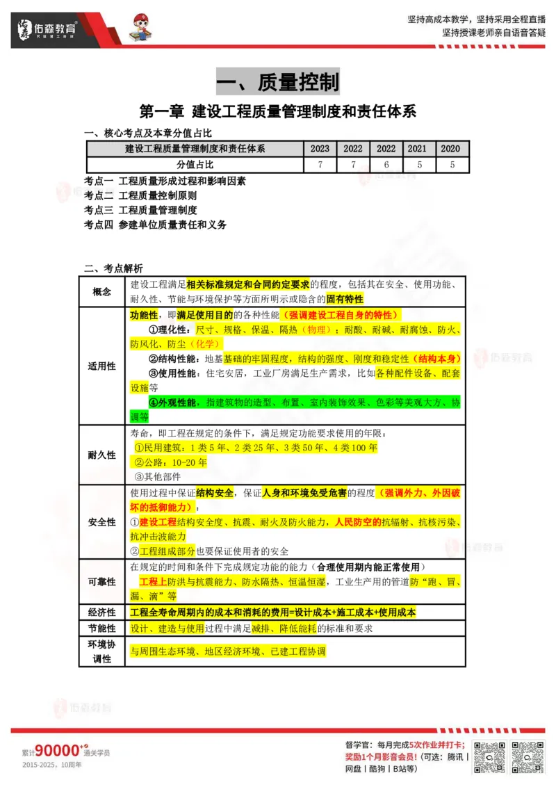 《目标控制》冲刺课件--答案_监理工程师_2025监理工程师_2025年监理工程师SVIP_2025年监理土建控制SVIP_02-基础精讲✿高端面授✿深度强化_22-2025监理控制-珠峰直播课-闫力齐05.09